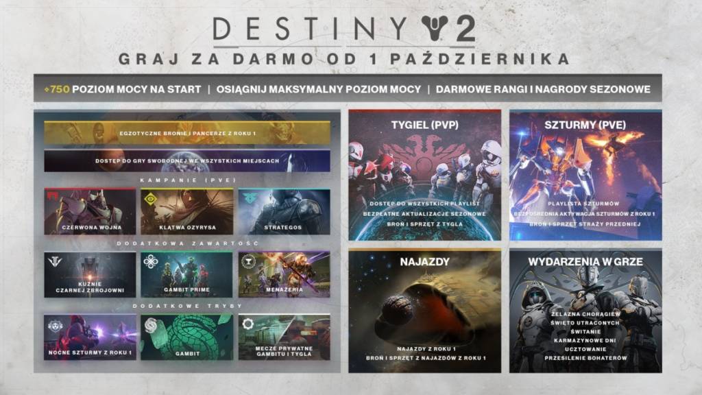 Destiny 2 Darmowa Zawartośc