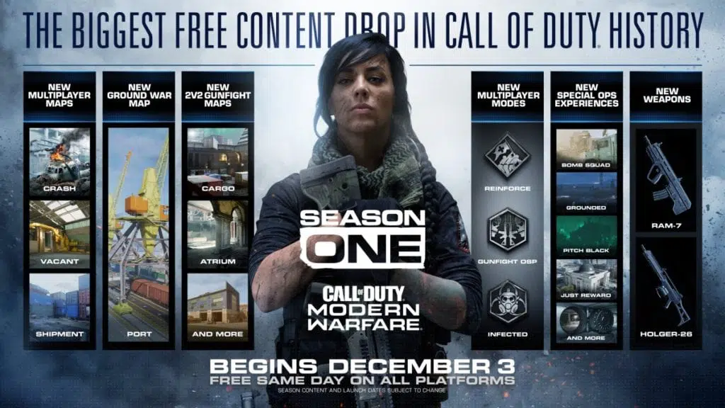 Call of Duty Modern Warfare 2
