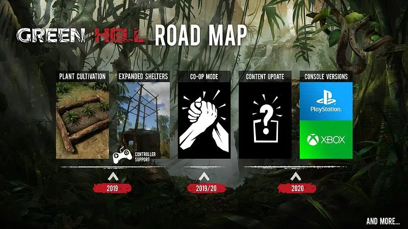 Green Hell Road Map