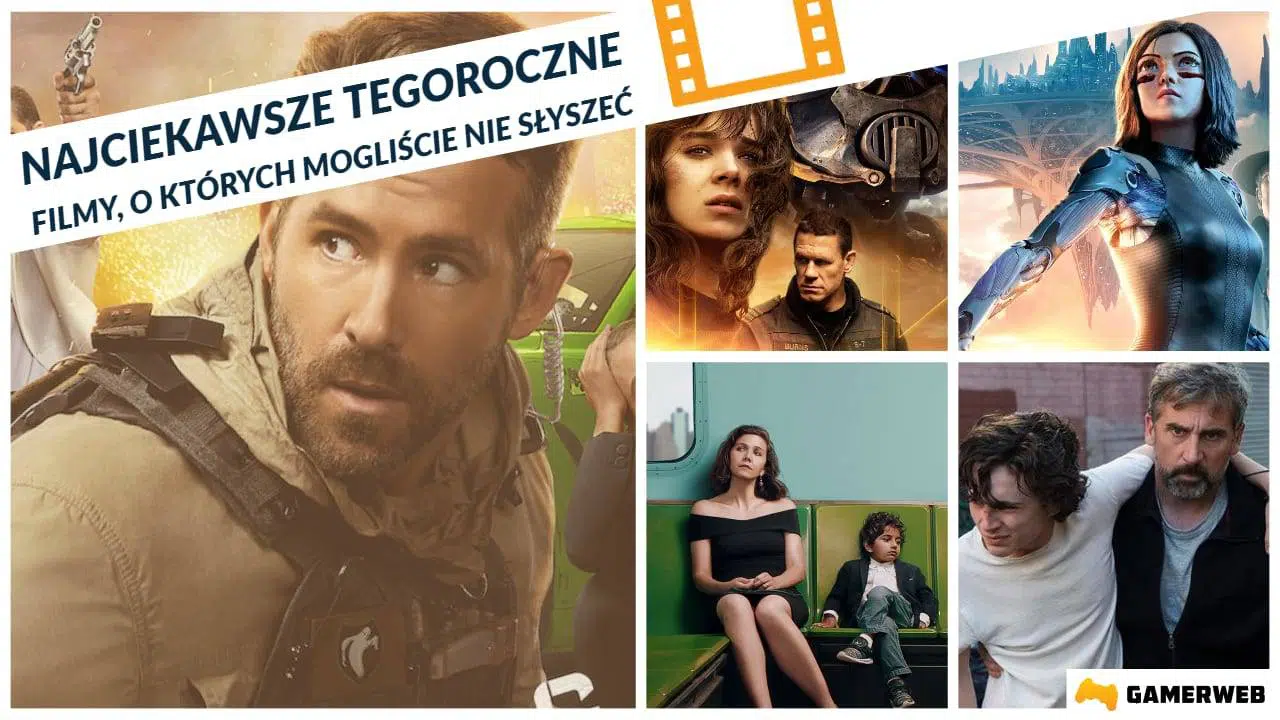 Najciekawsze Filmy 2019 Roku