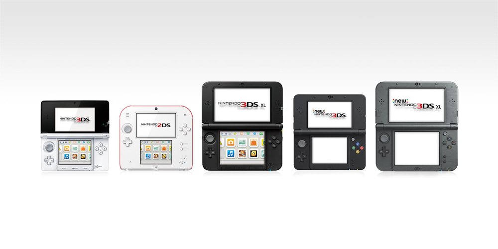 koniec produkcji Nintendo 3DS