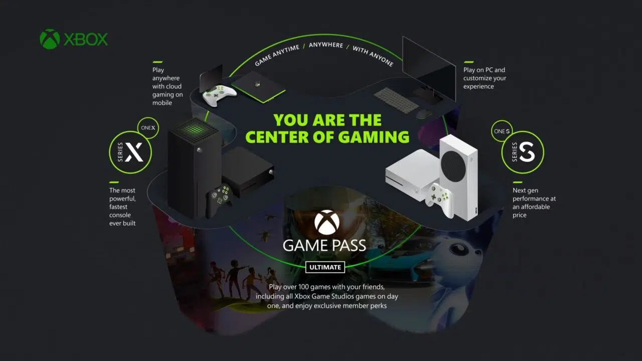 EA Play już w listopadzie trafi do Xbox Game Pass Ultimate 2 Xbox Game Pass