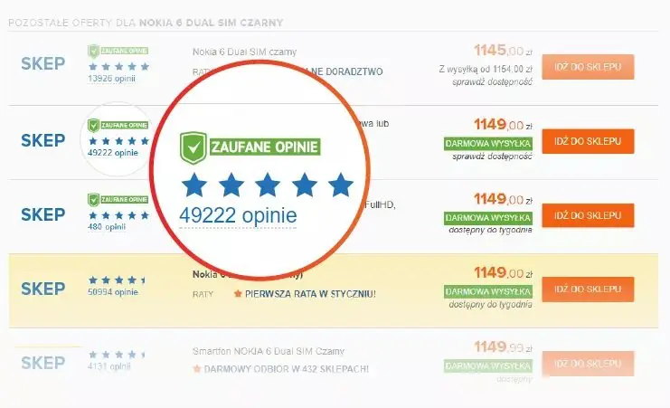 Zaufane Opinie Ceneo