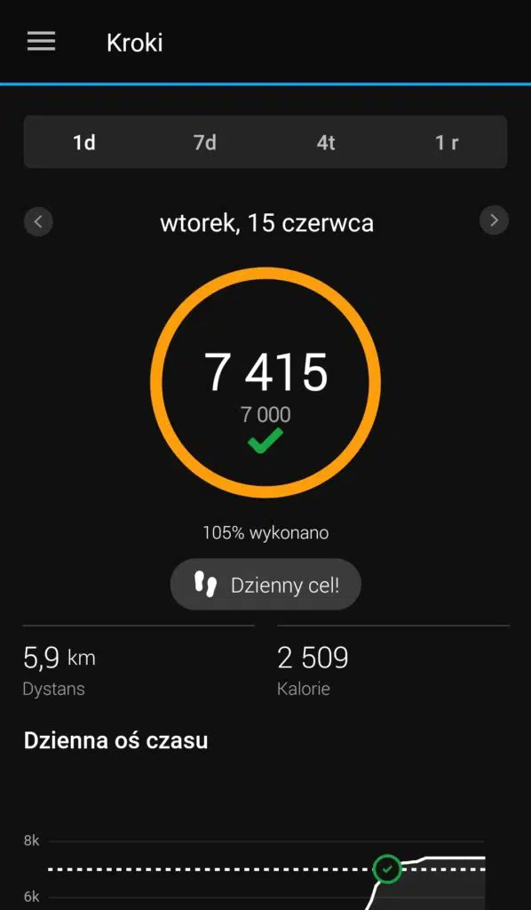 Garmin Connect (5)