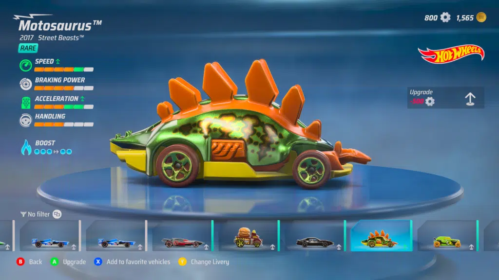 Hot Wheels Unleashed 
