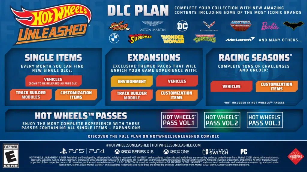 Hot Wheels Unleashed Dlc 08 31 21 Quej