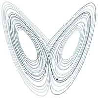 Science is Strange część 2: nie wierz prognozie długoterminowej 5 A Trajectory Through Phase Space in a Lorenz Attractor 1