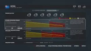 F1™ 2016 9