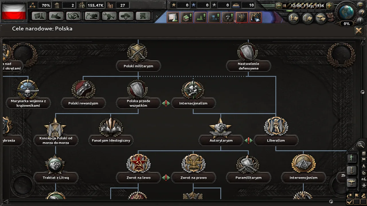 Hearts of Iron IV (4)