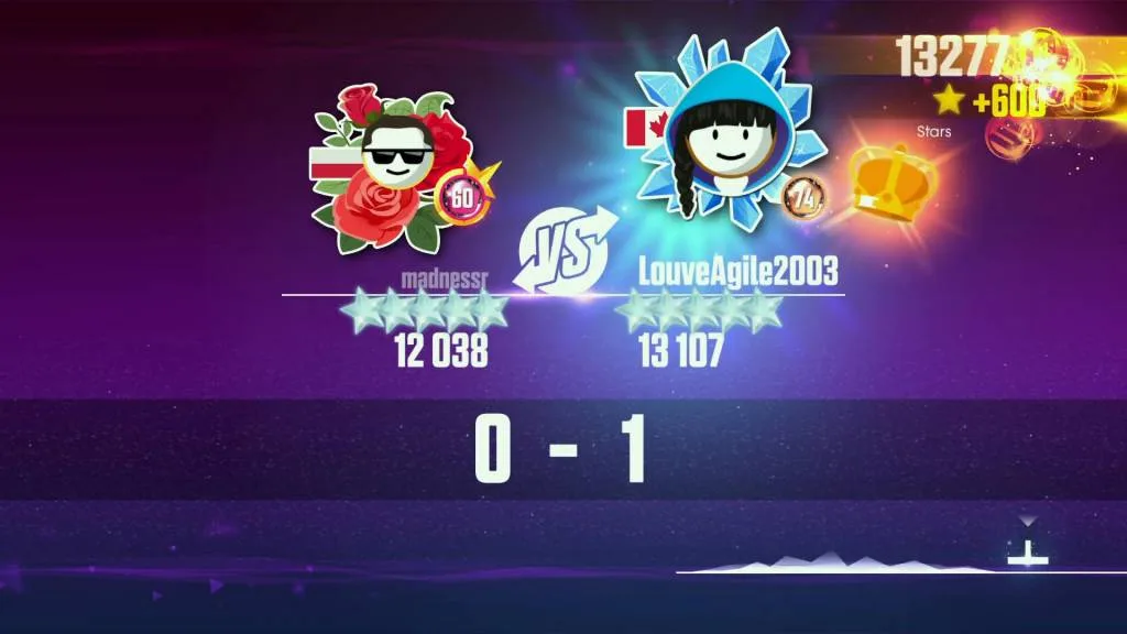 Just Dance 2017 - recenzja 4 just-dance-2017-27