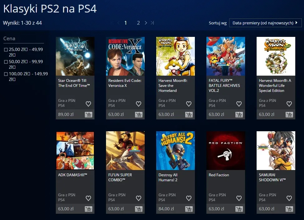 Klasyki z PS2 na PS4