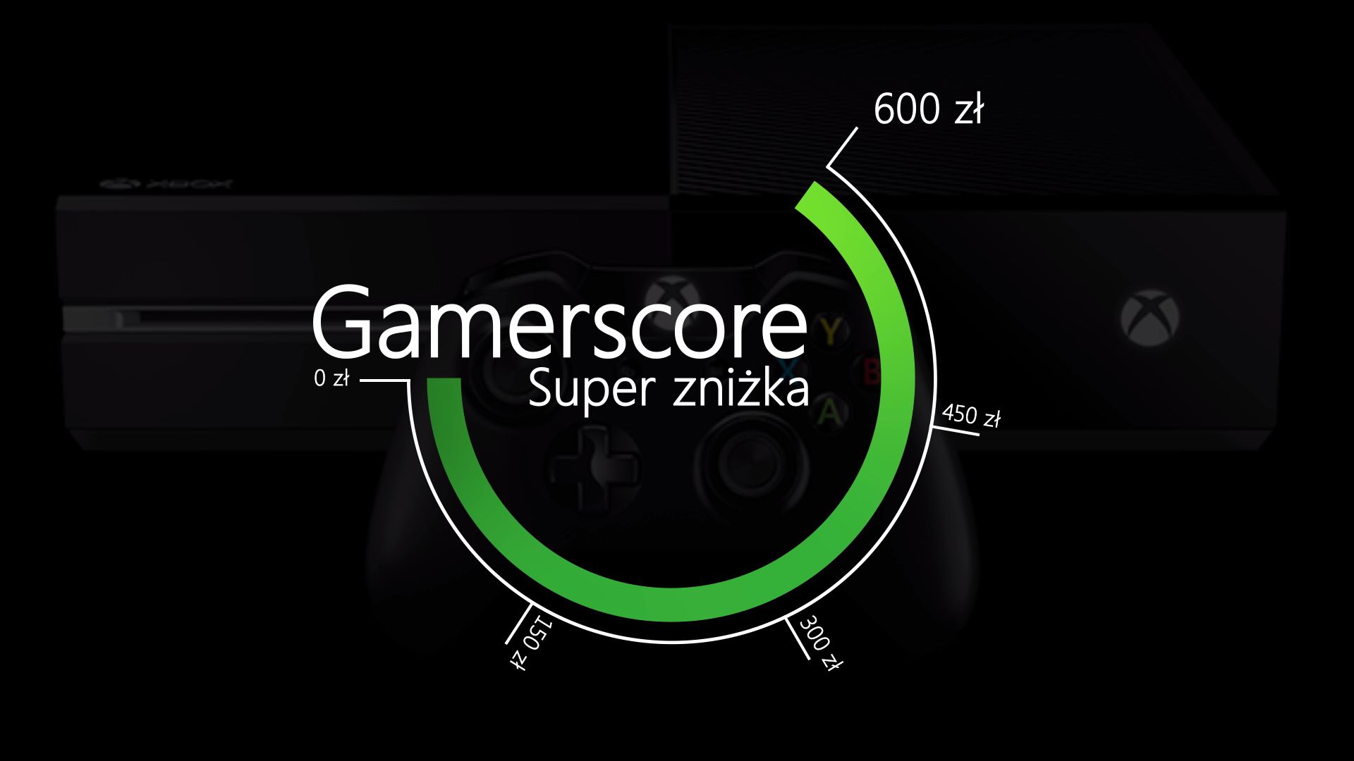 Super Zniżka za Gamerscore a
