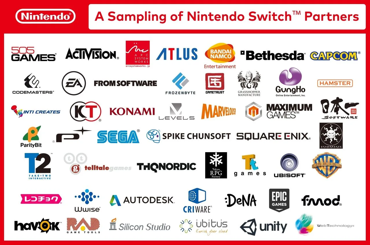 f620a19b-4d9b-4f7e-af2b-eb804cbc9b03_nintendo_switch_partners