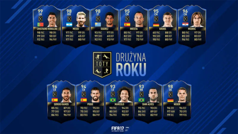 toty fifa 17 e1484313050749